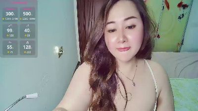 angie1921's Profile